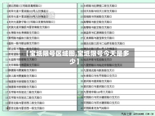 【宝坻限号区域图,宝坻限号今天是多少】
