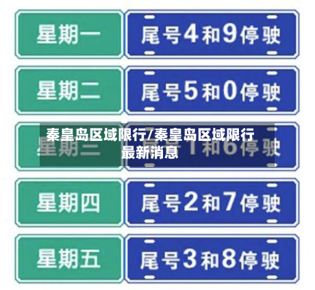 秦皇岛区域限行/秦皇岛区域限行最新消息