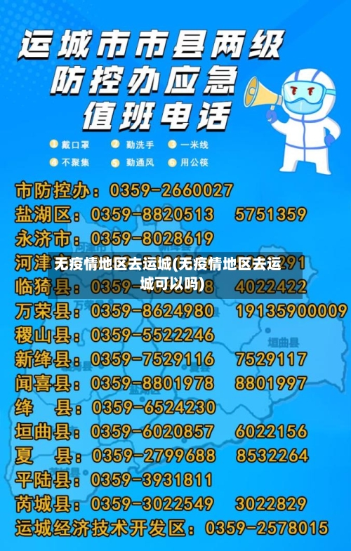 无疫情地区去运城(无疫情地区去运城可以吗)