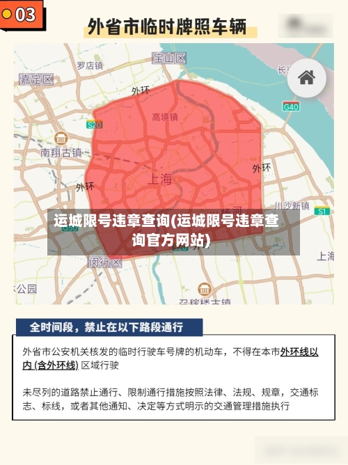 运城限号违章查询(运城限号违章查询官方网站)