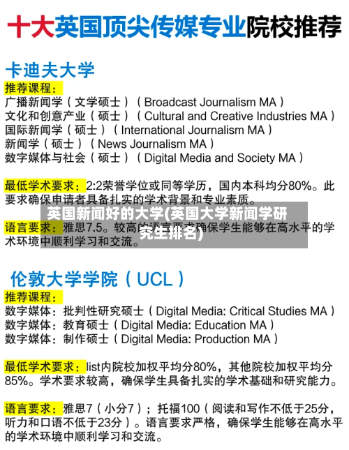 英国新闻好的大学(英国大学新闻学研究生排名)