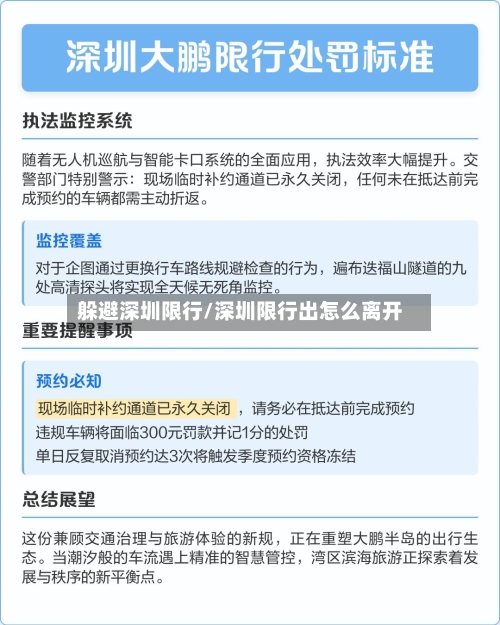 躲避深圳限行/深圳限行出怎么离开