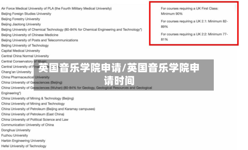 英国音乐学院申请/英国音乐学院申请时间