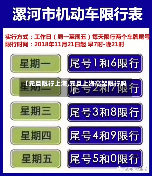 【元旦限行上海,元旦上海高架限行吗】