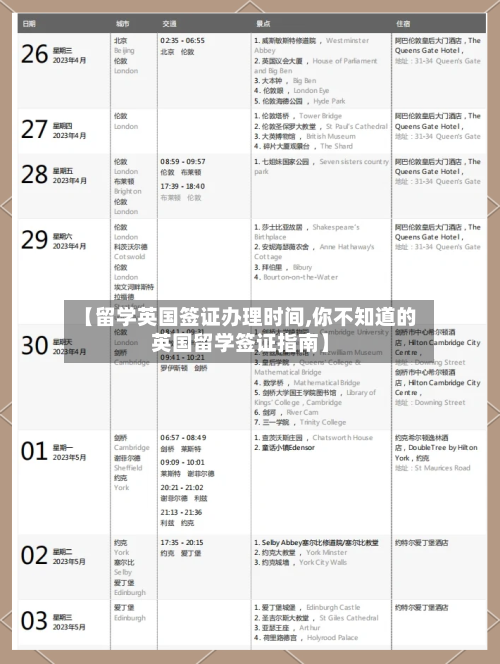 【留学英国签证办理时间,你不知道的英国留学签证指南】