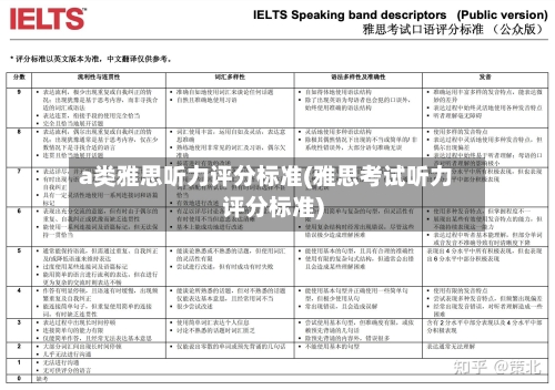 a类雅思听力评分标准(雅思考试听力评分标准)