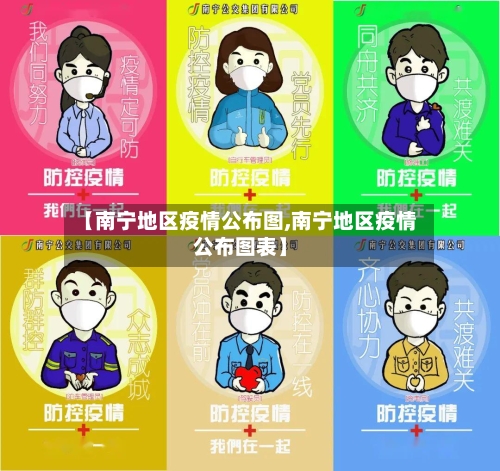 【南宁地区疫情公布图,南宁地区疫情公布图表】-第2张图片