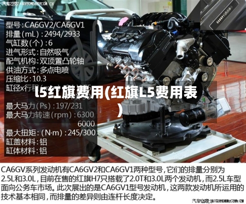 l5红旗费用(红旗L5费用表)-第2张图片