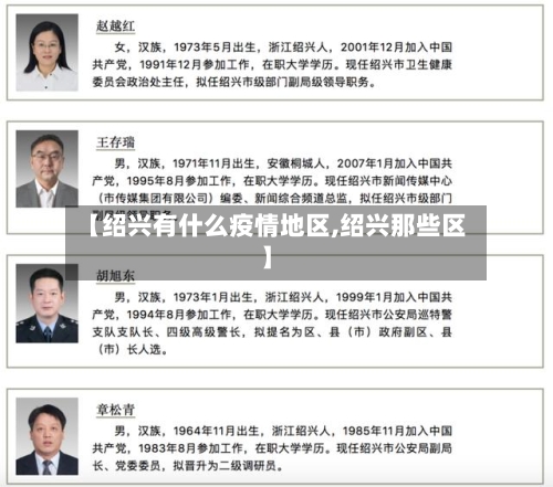 【绍兴有什么疫情地区,绍兴那些区】-第2张图片