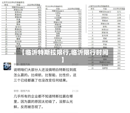 【临沂特斯拉限行,临沂限行时间】