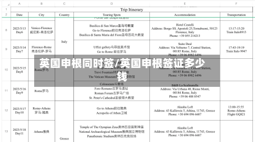 英国申根同时签/英国申根签证多少钱-第3张图片