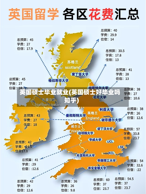英国硕士毕业就业(英国硕士好毕业吗知乎)-第3张图片