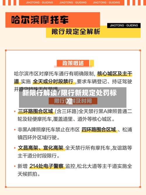 新限行解读/限行新规定处罚标准-第3张图片