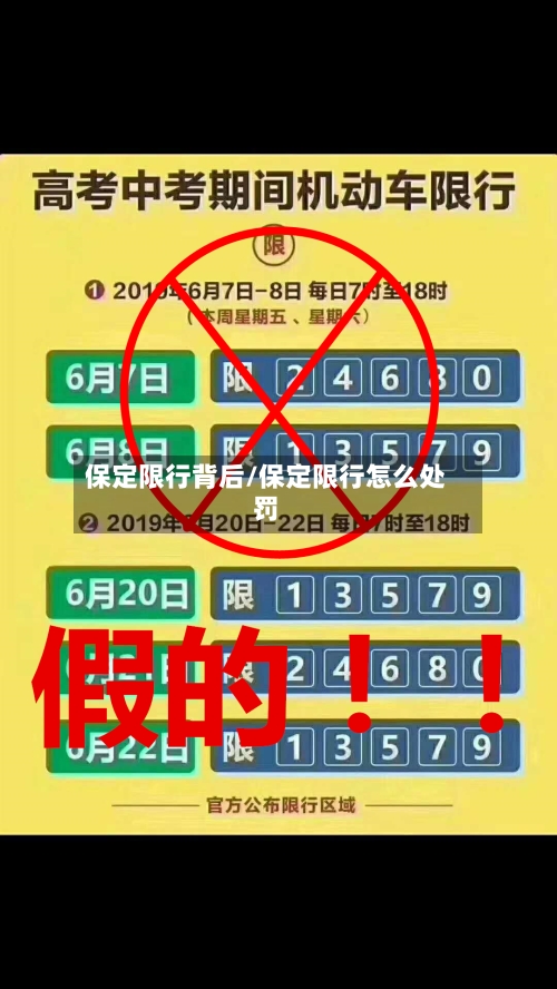 保定限行背后/保定限行怎么处罚