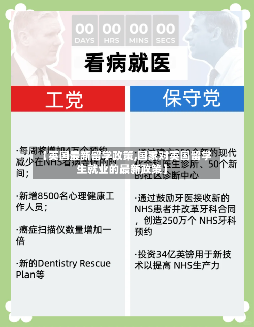 【英国最新留学政策,国家对英国留学生就业的最新政策】