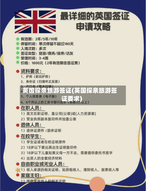 英国探亲旅游签证(英国探亲旅游签证要求)-第3张图片