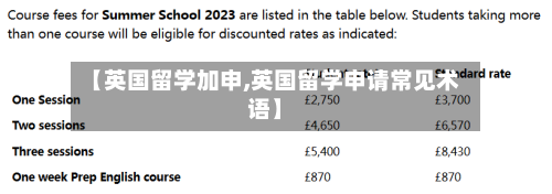 【英国留学加申,英国留学申请常见术语】