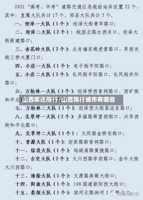 山西哪还限行/山西限行城市有哪些