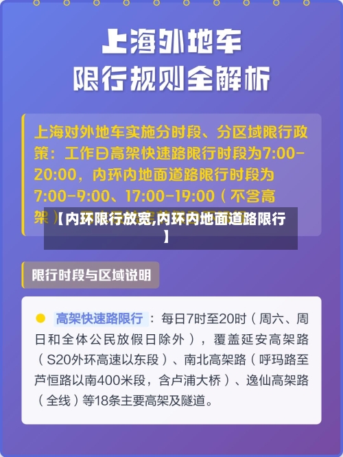 【内环限行放宽,内环内地面道路限行】