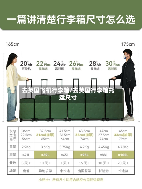 去英国飞机行李箱/去英国行李箱托运尺寸