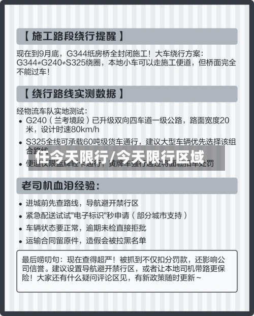 任今天限行/今天限行区域