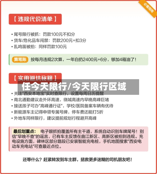 任今天限行/今天限行区域-第2张图片
