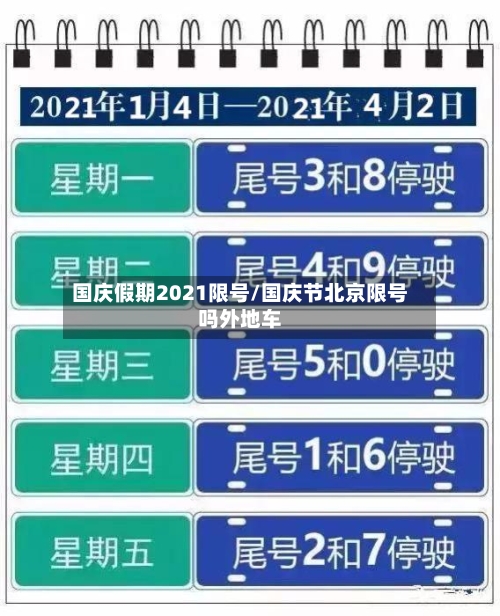 国庆假期2021限号/国庆节北京限号吗外地车-第2张图片