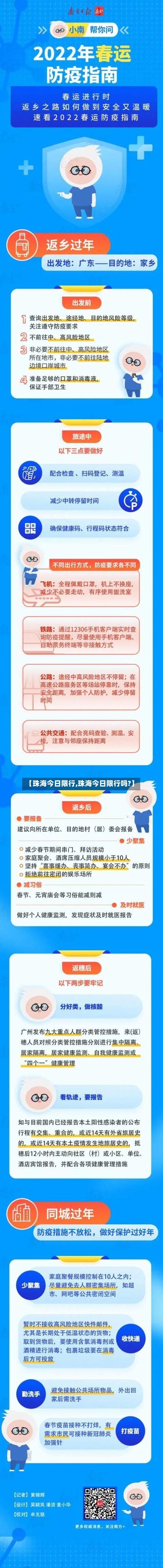 【珠海今日限行,珠海今日限行吗?】-第3张图片