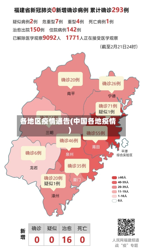 各地区疫情通告(中国各地疫情)-第2张图片