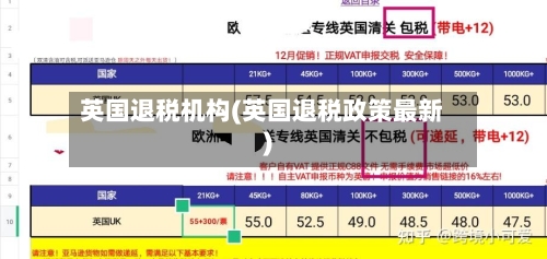 英国退税机构(英国退税政策最新)