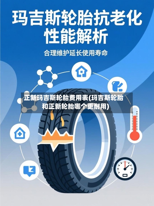正新玛吉斯轮胎费用表(玛吉斯轮胎和正新轮胎哪个更耐用)