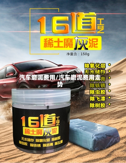 汽车磨泥费用/汽车磨泥费用走势