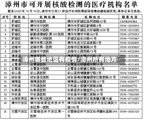 漳州哪些地区有疫情/漳州所有地方-第3张图片