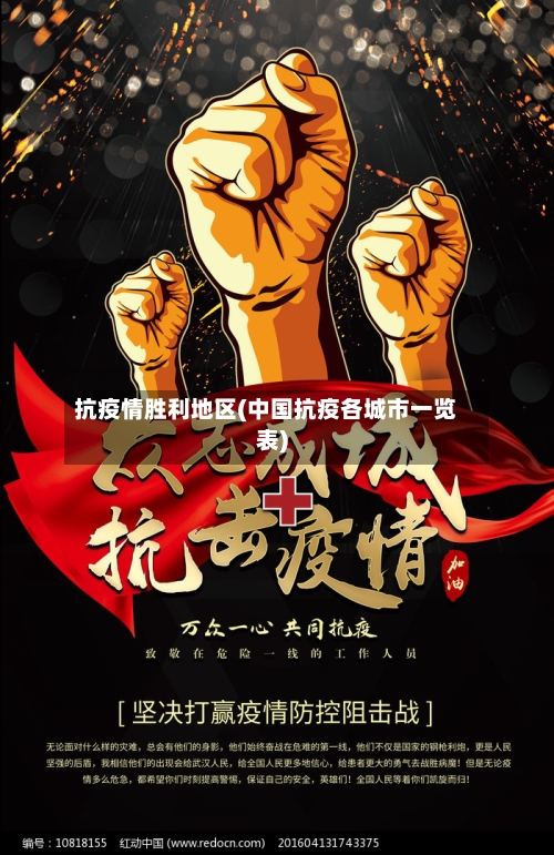 抗疫情胜利地区(中国抗疫各城市一览表)