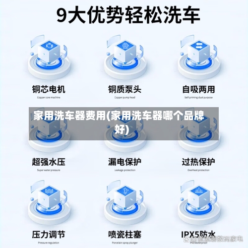 家用洗车器费用(家用洗车器哪个品牌好)-第3张图片