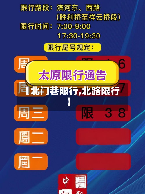 【北门巷限行,北路限行】