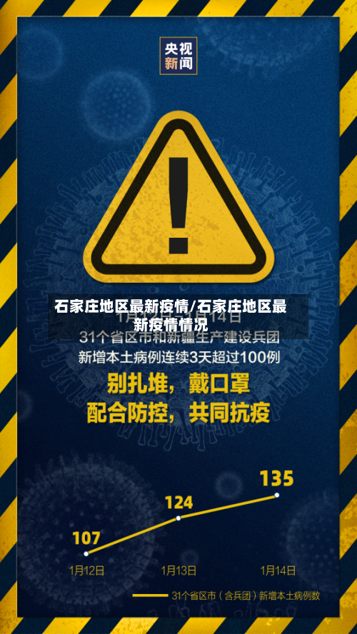 石家庄地区最新疫情/石家庄地区最新疫情情况-第3张图片
