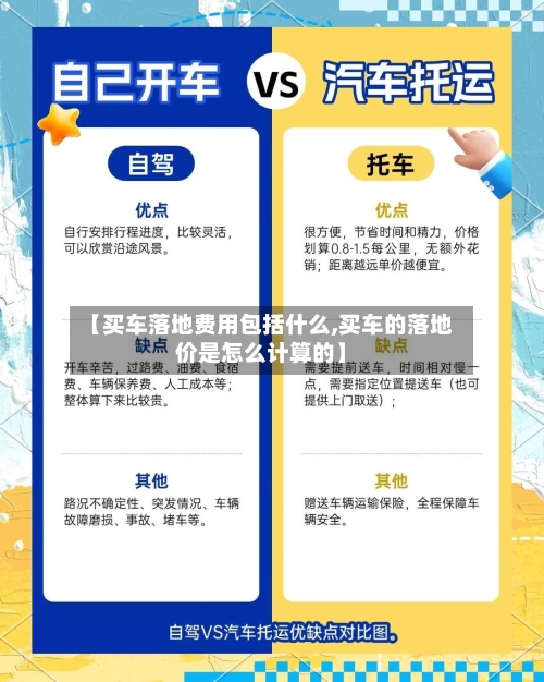 【买车落地费用包括什么,买车的落地价是怎么计算的】