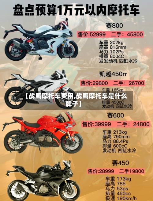 【战鹰摩托车费用,战鹰摩托车是什么牌子】-第2张图片