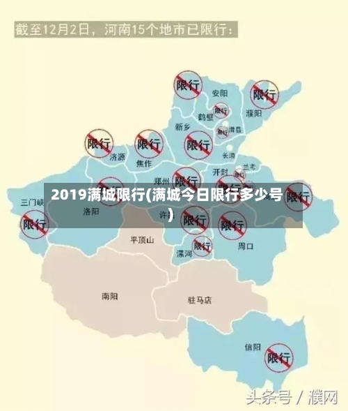 2019满城限行(满城今日限行多少号)