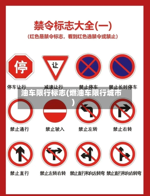 油车限行标志(燃油车限行城市)-第3张图片