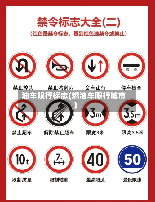 油车限行标志(燃油车限行城市)