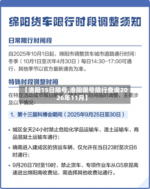【洛阳15日限号,洛阳限号限行查询2026年11月】-第2张图片