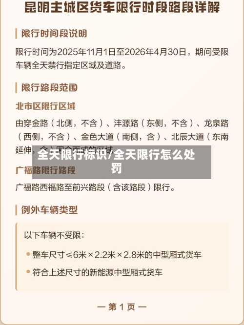 全天限行标识/全天限行怎么处罚