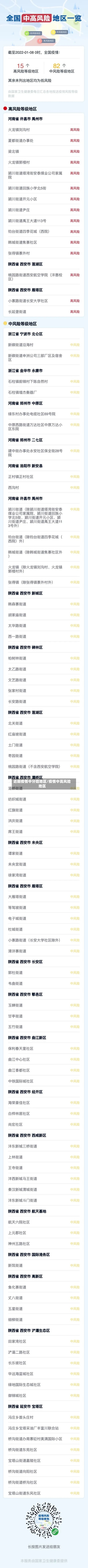 近期疫情中分险地区/疫情中高风险地区-第3张图片