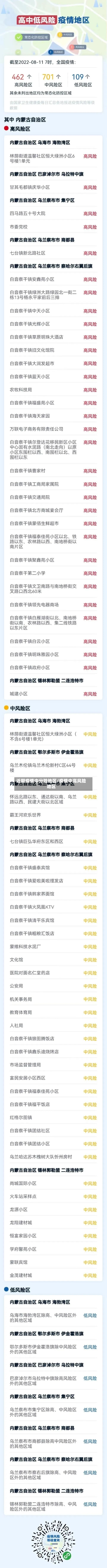 近期疫情中分险地区/疫情中高风险地区-第2张图片