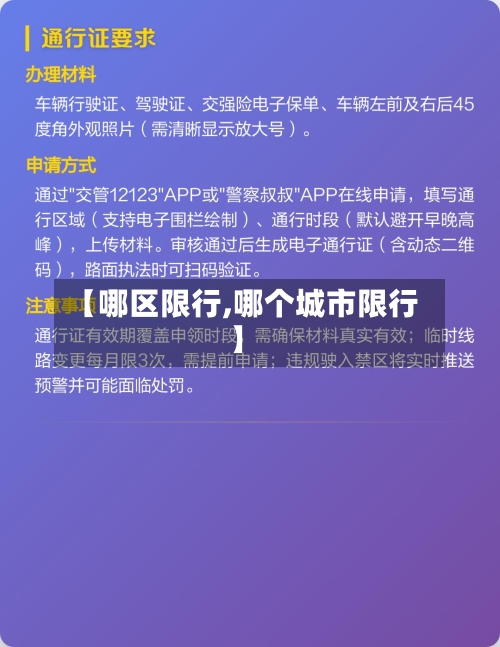 【哪区限行,哪个城市限行】