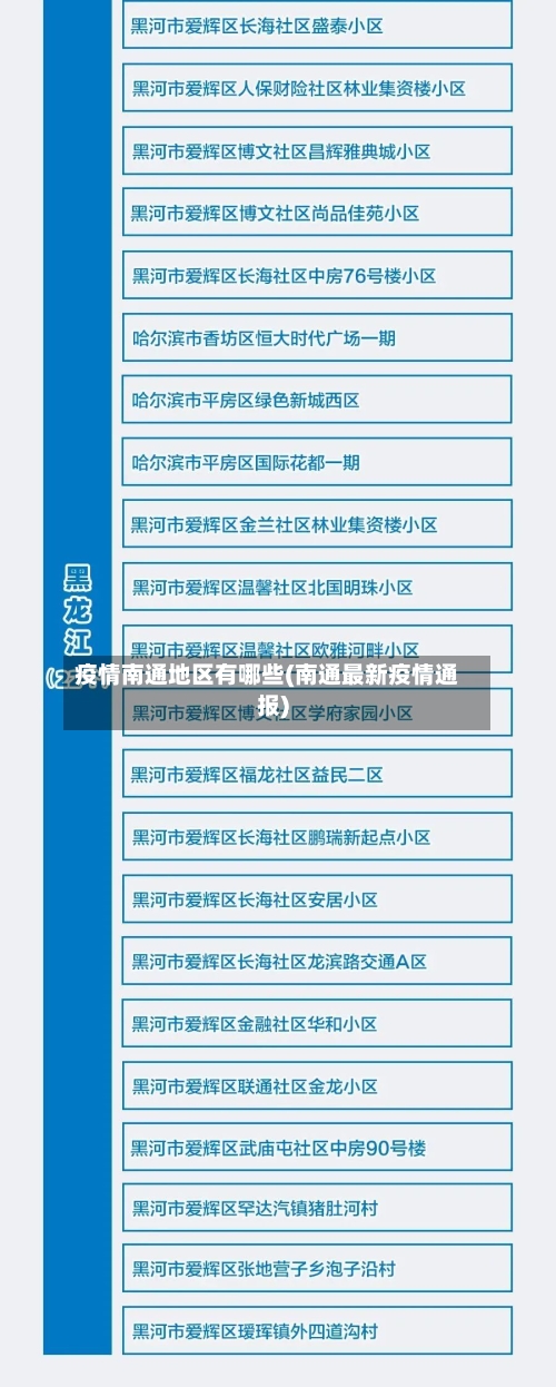 疫情南通地区有哪些(南通最新疫情通报)
