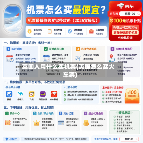 英国人用什么买机票(英国怎么买火车票)