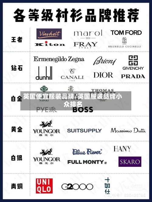 英国便宜服装品牌/英国服装品牌小众排名